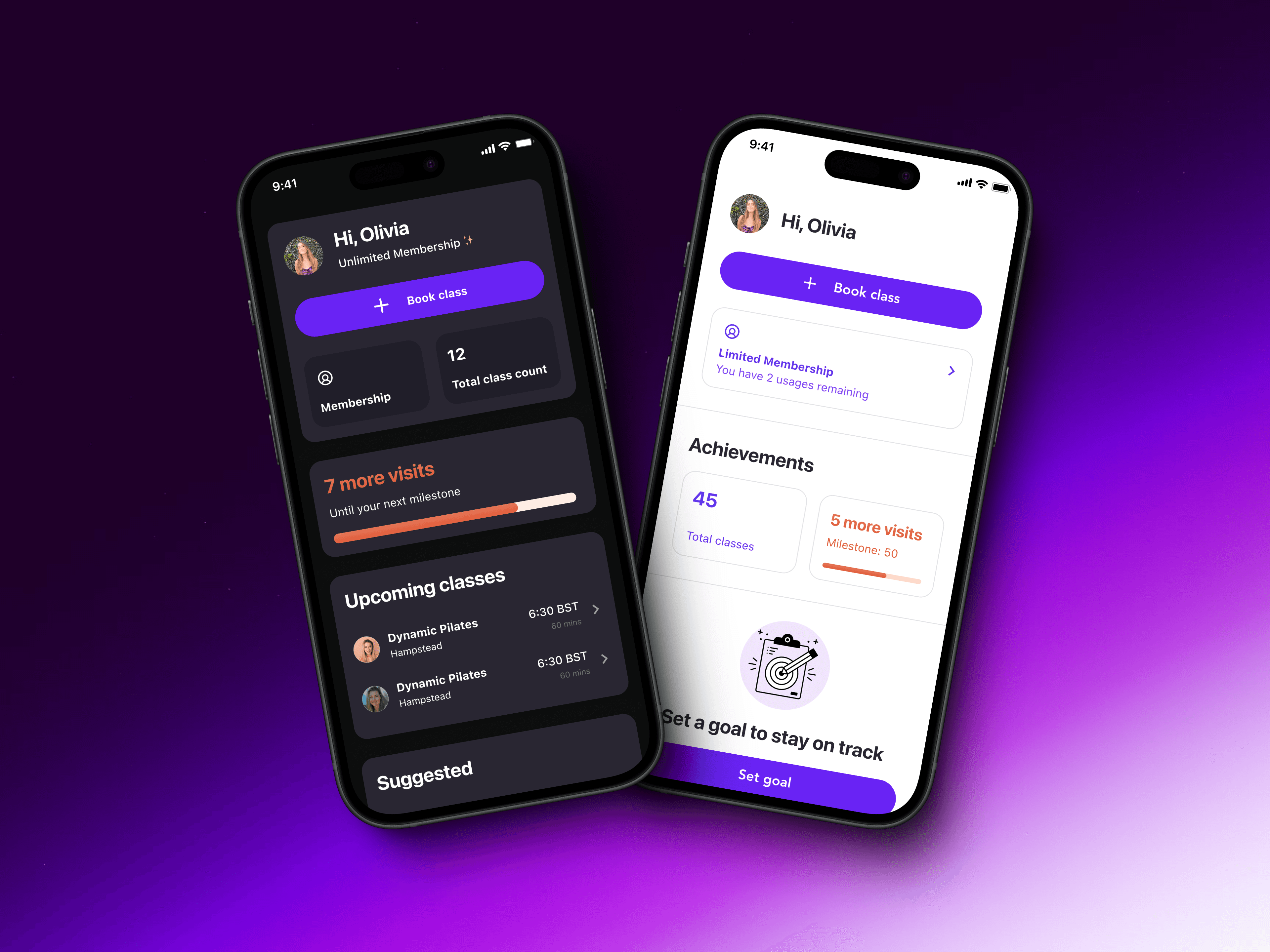 Customer Profiles visual