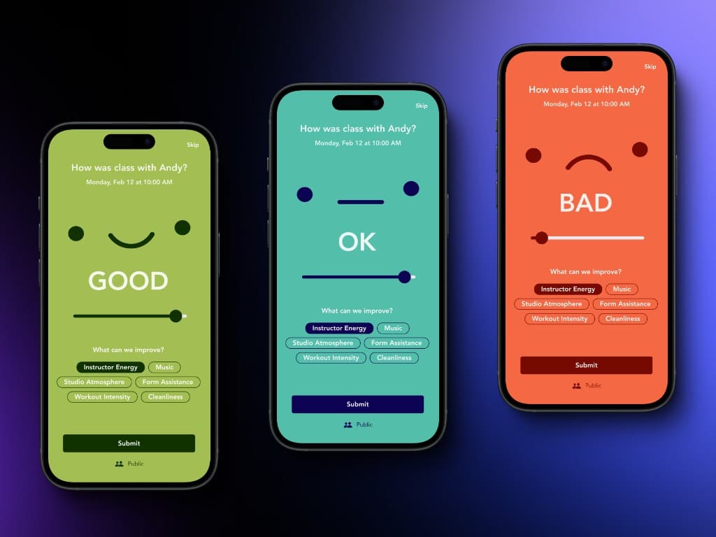 Customer Satisfaction visual